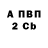 Экстази Punisher Leonita Lugaric